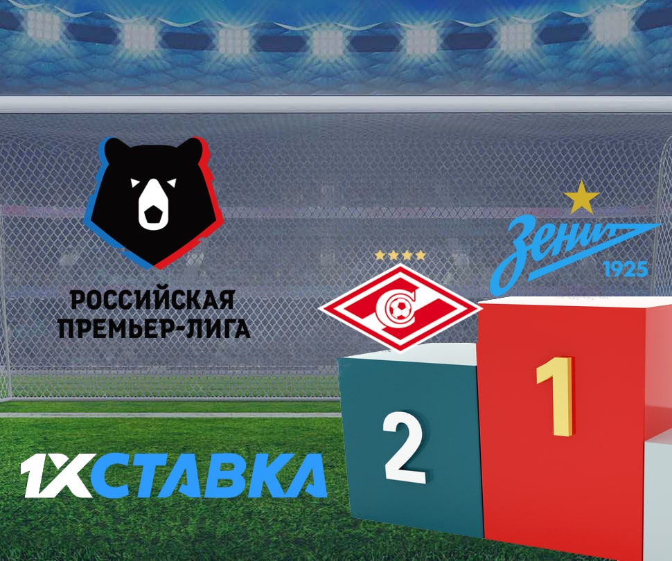 Кого букмекеры считают фаворитами РПЛ-21/22?