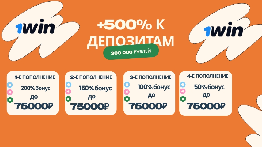 Приветственный пакет 1win: зачисление до 300 000 рублей на счет