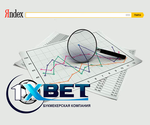 Российский оператор 1xbet лидирует по поисковым запросам Яндекса